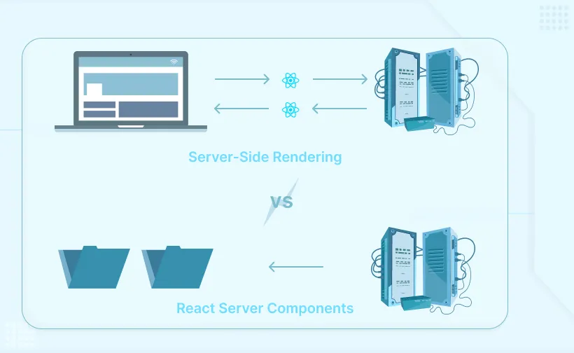 The Difference Between RSC and SSR in React